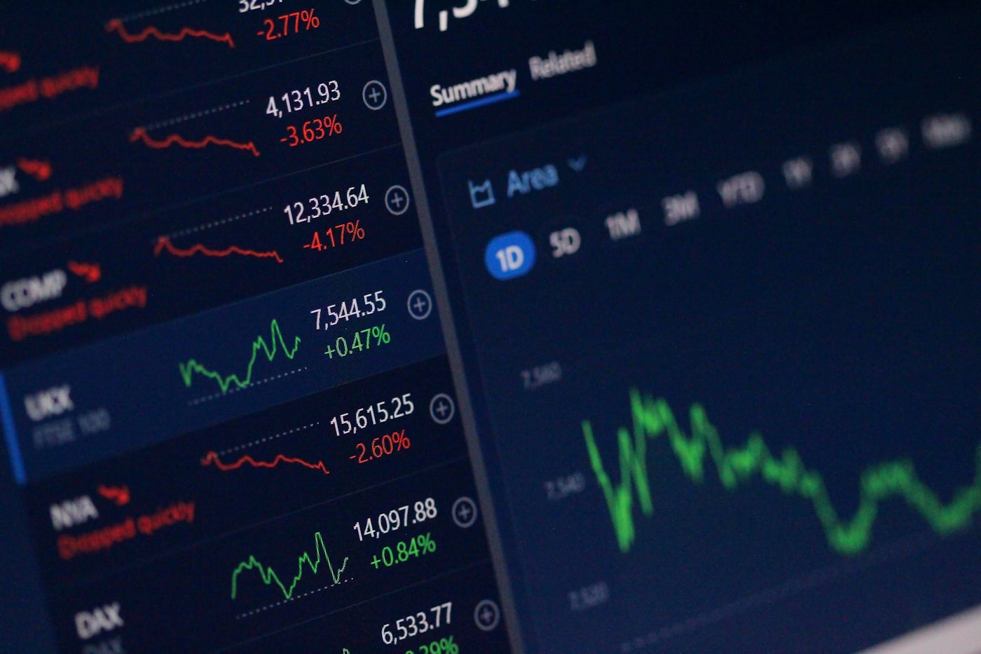 金融行情数据 · 金融科技方向